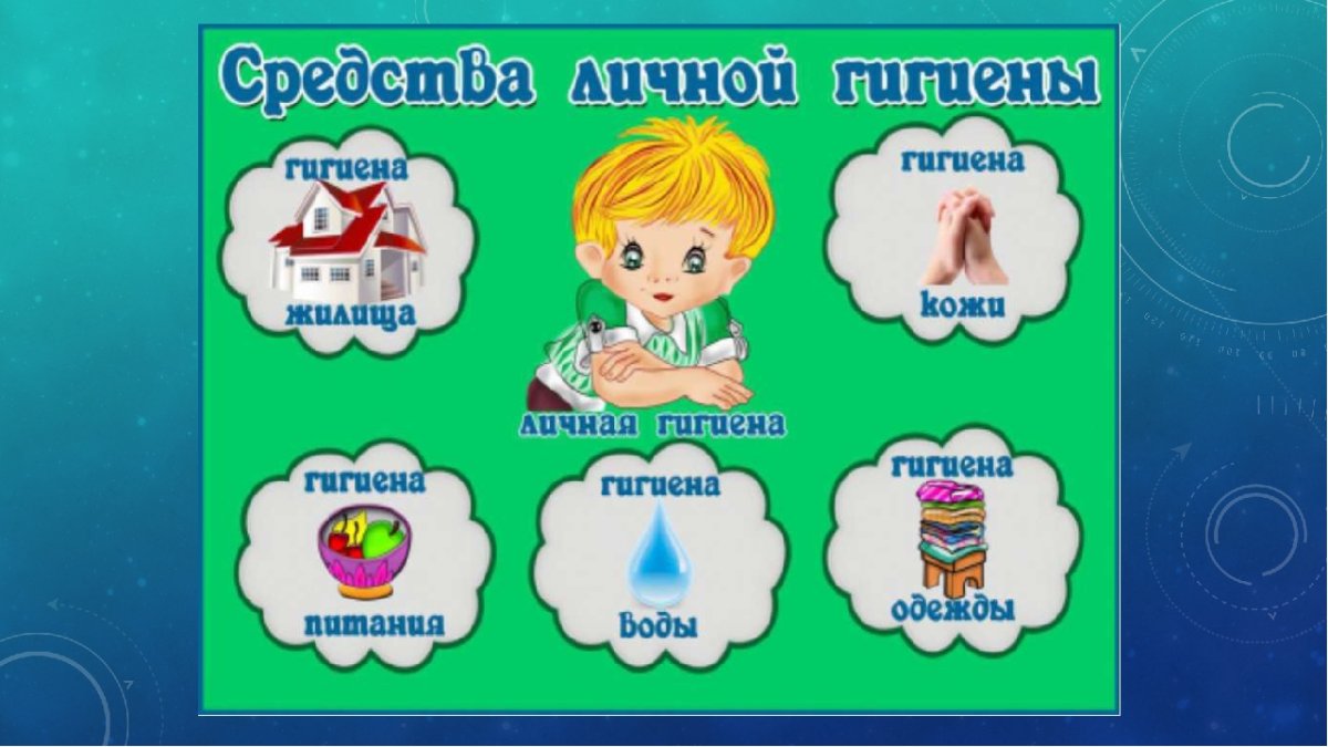 Правила личной гигиены для детей
