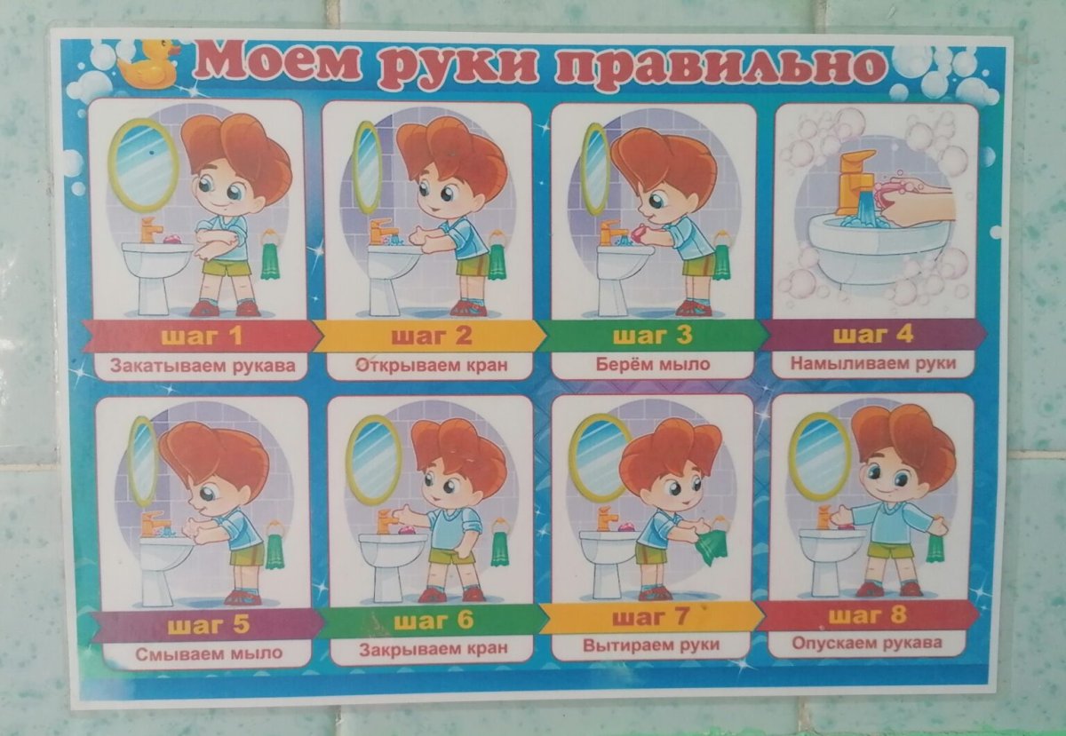 Алгоритм мытья рук в картинках