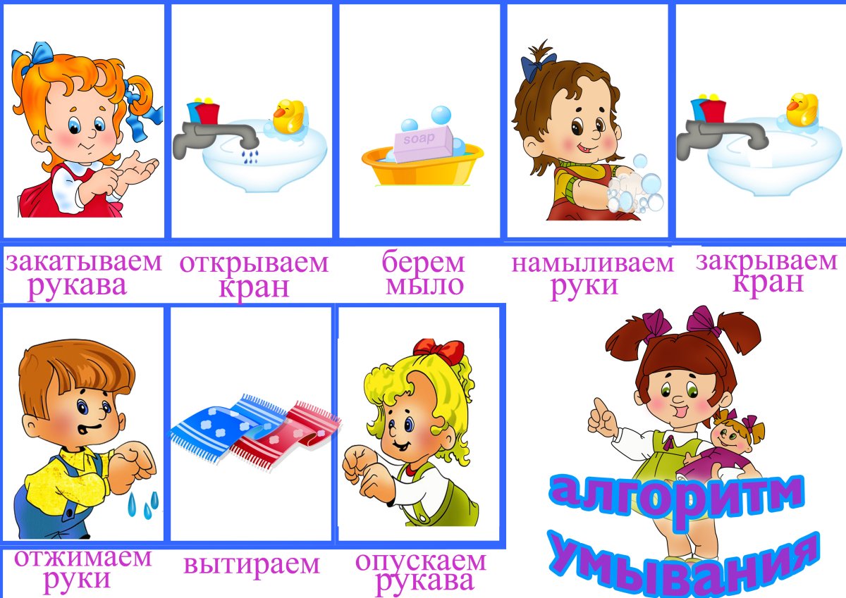 Алгоритм умывания и одевания в детском саду