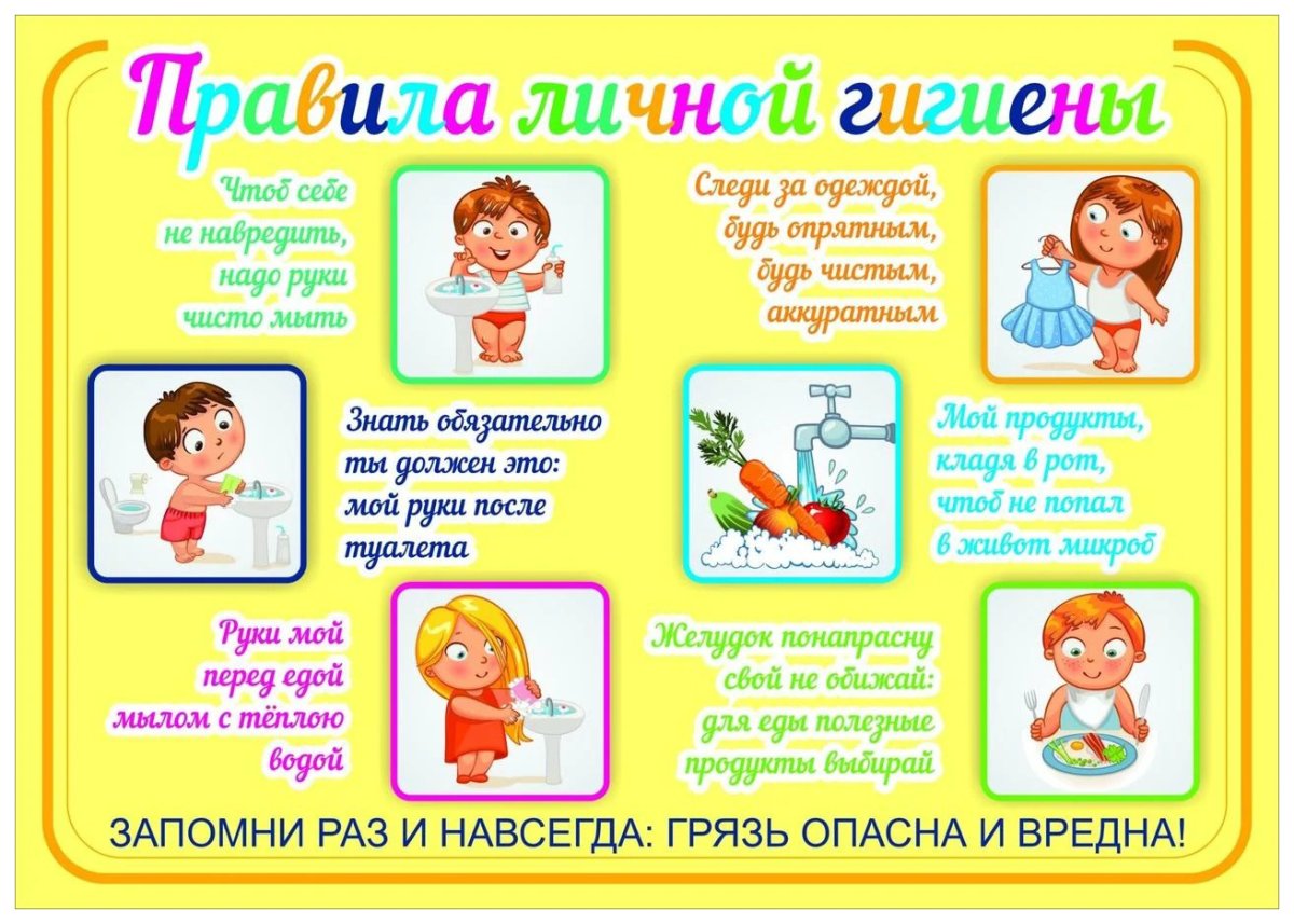 Медицинские плакаты для детей