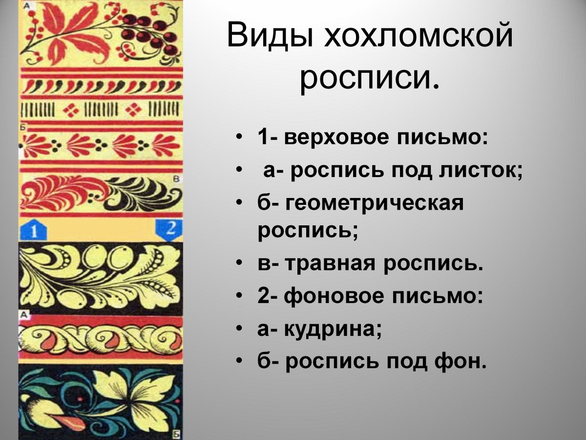 Узоры в русском стиле полосой