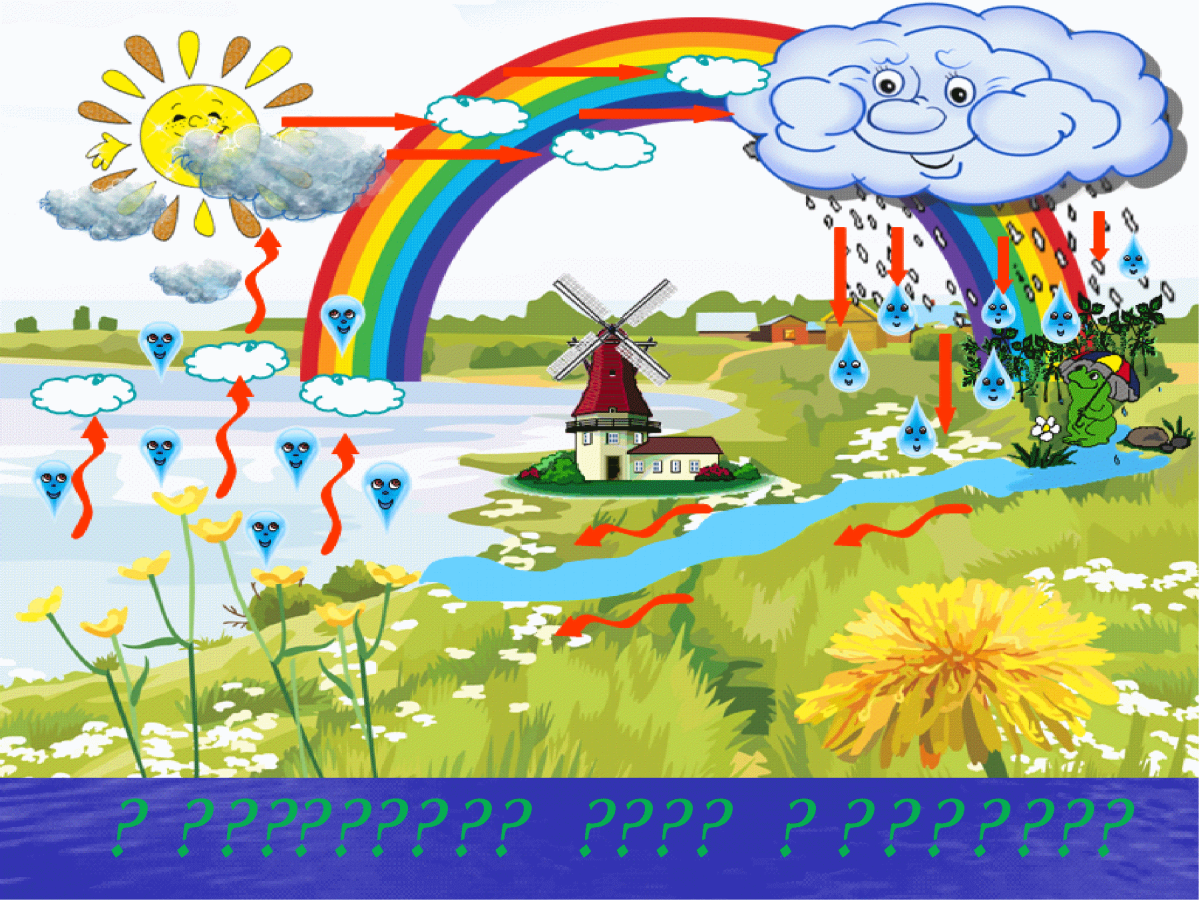 Аква вода, а воздух?