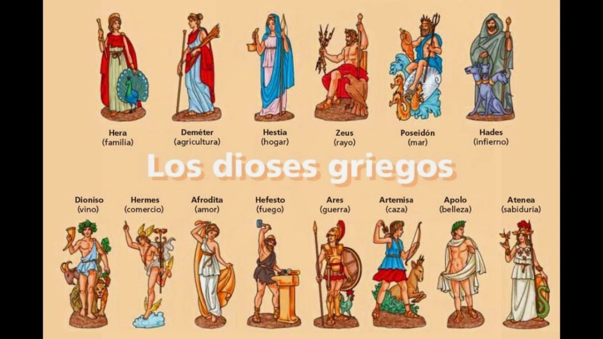 Греческие боги вектор