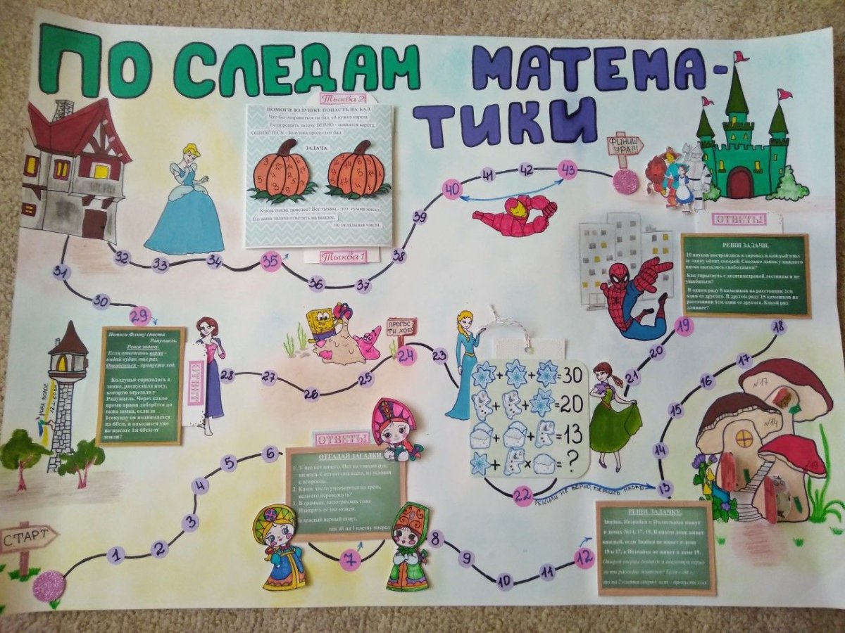 Теплые и холодные тона в рисовании