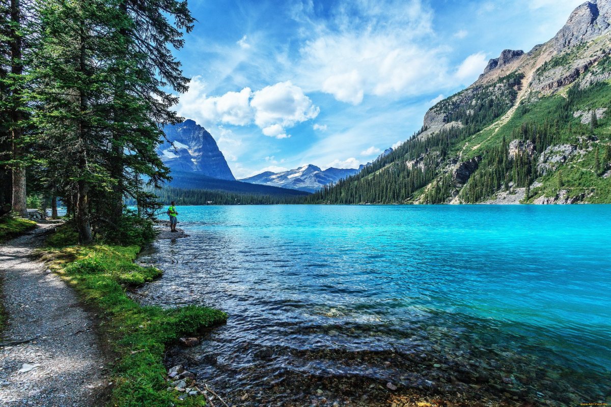 Фьорды Норвегии