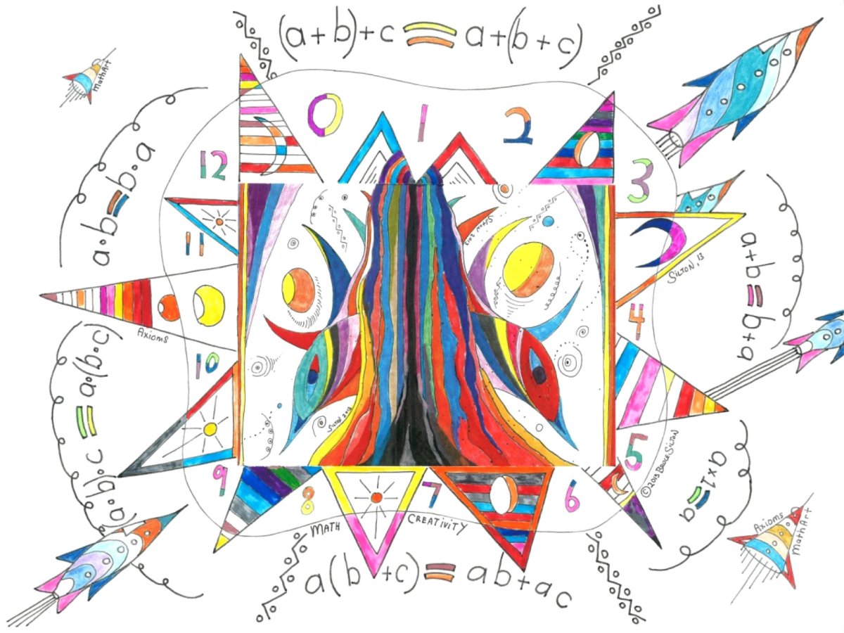 Искусство математики