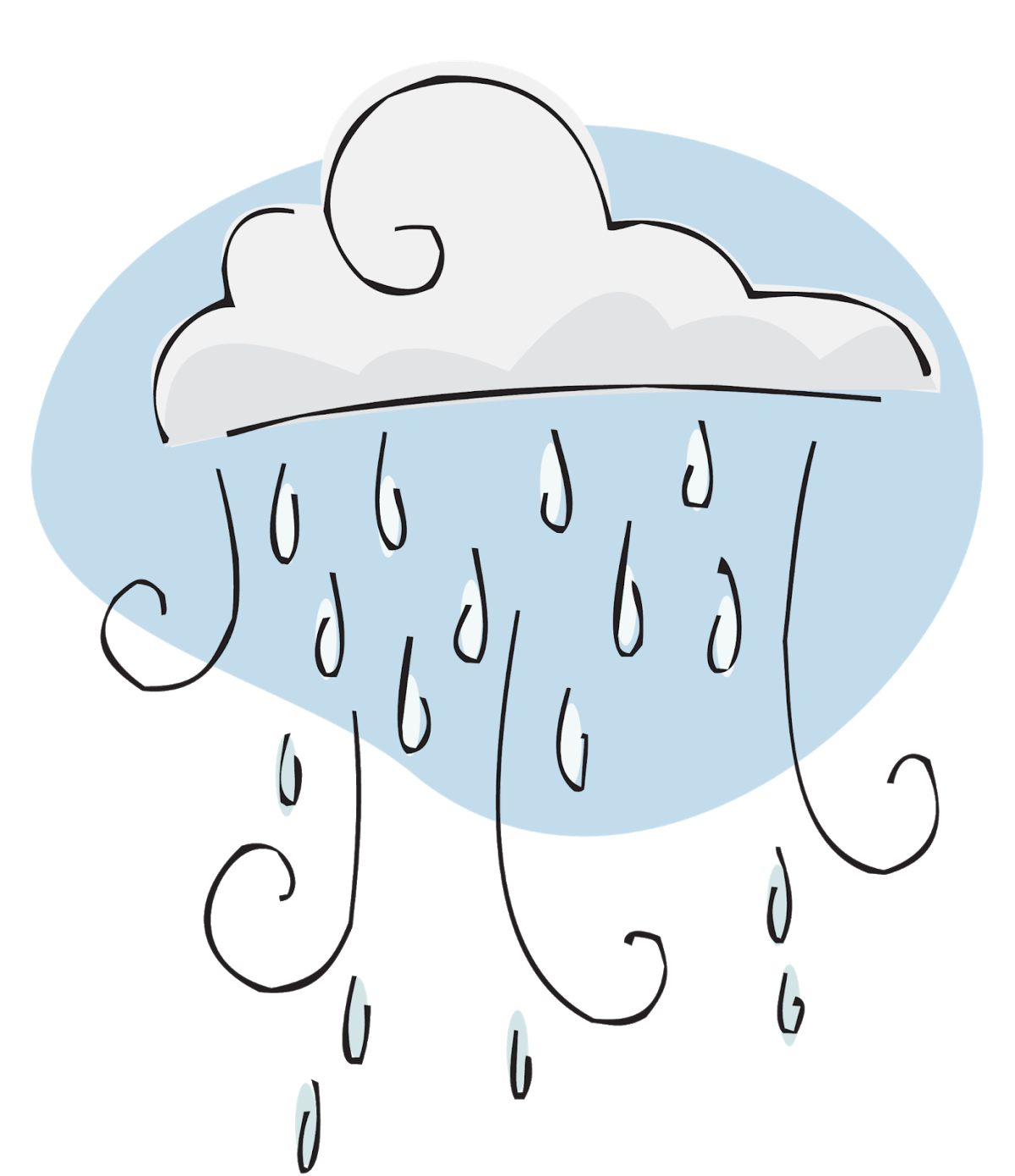 Веселый дождик рисунок