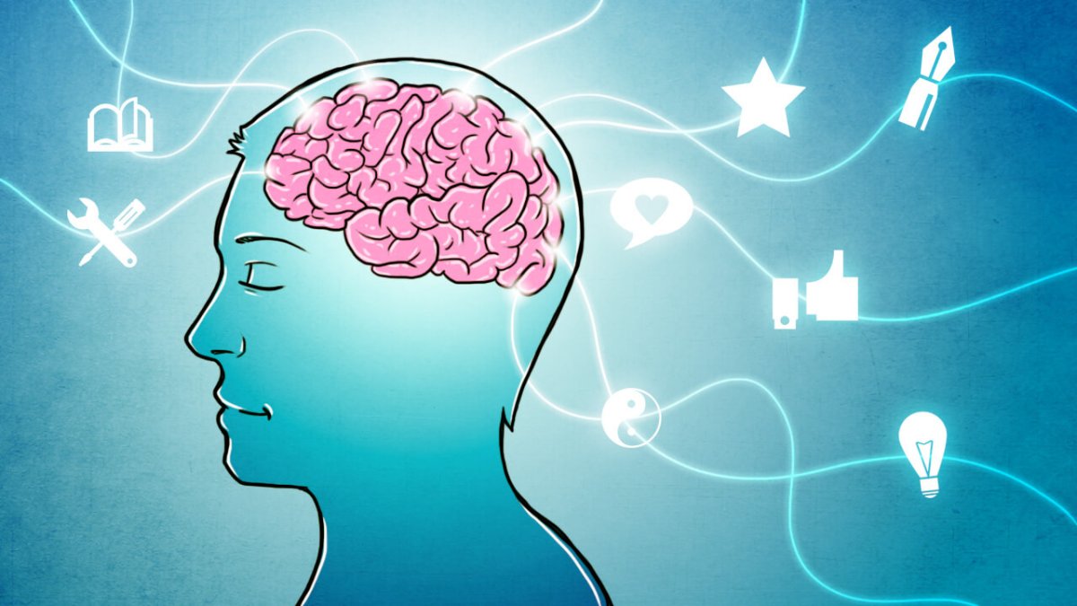 Образ мышления