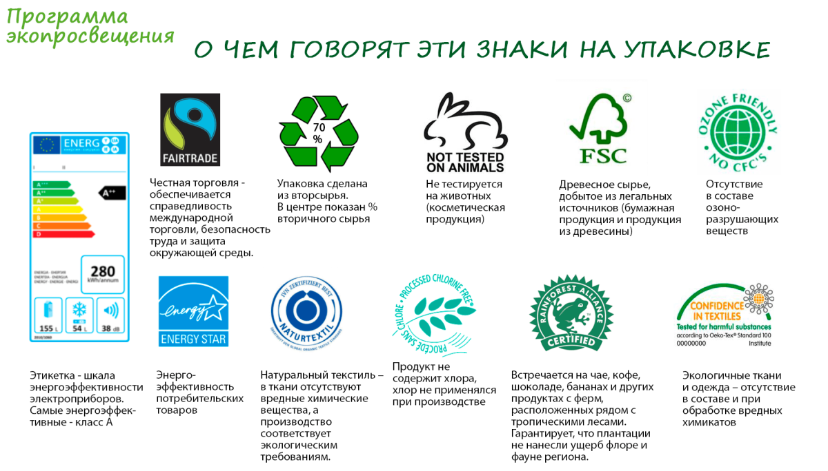 Символ экологии