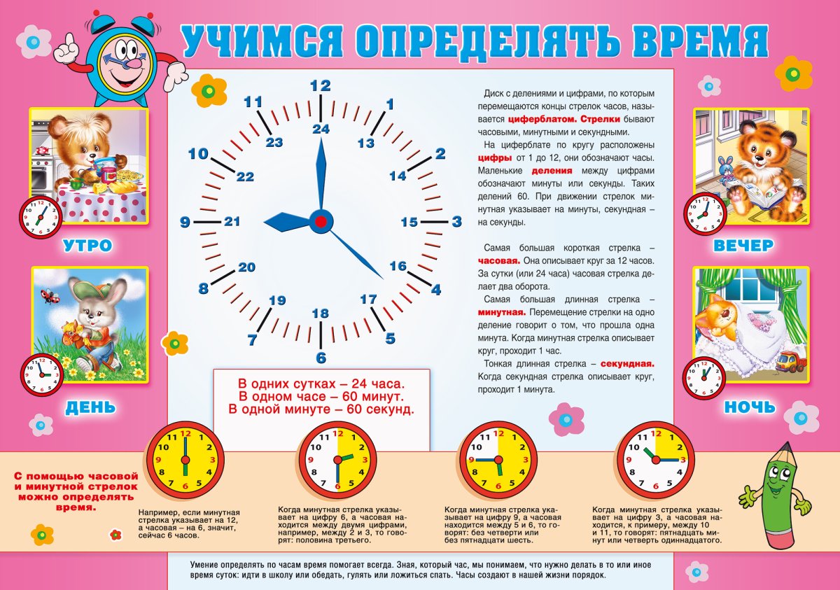 Как научить ребёнка времени по часам 7