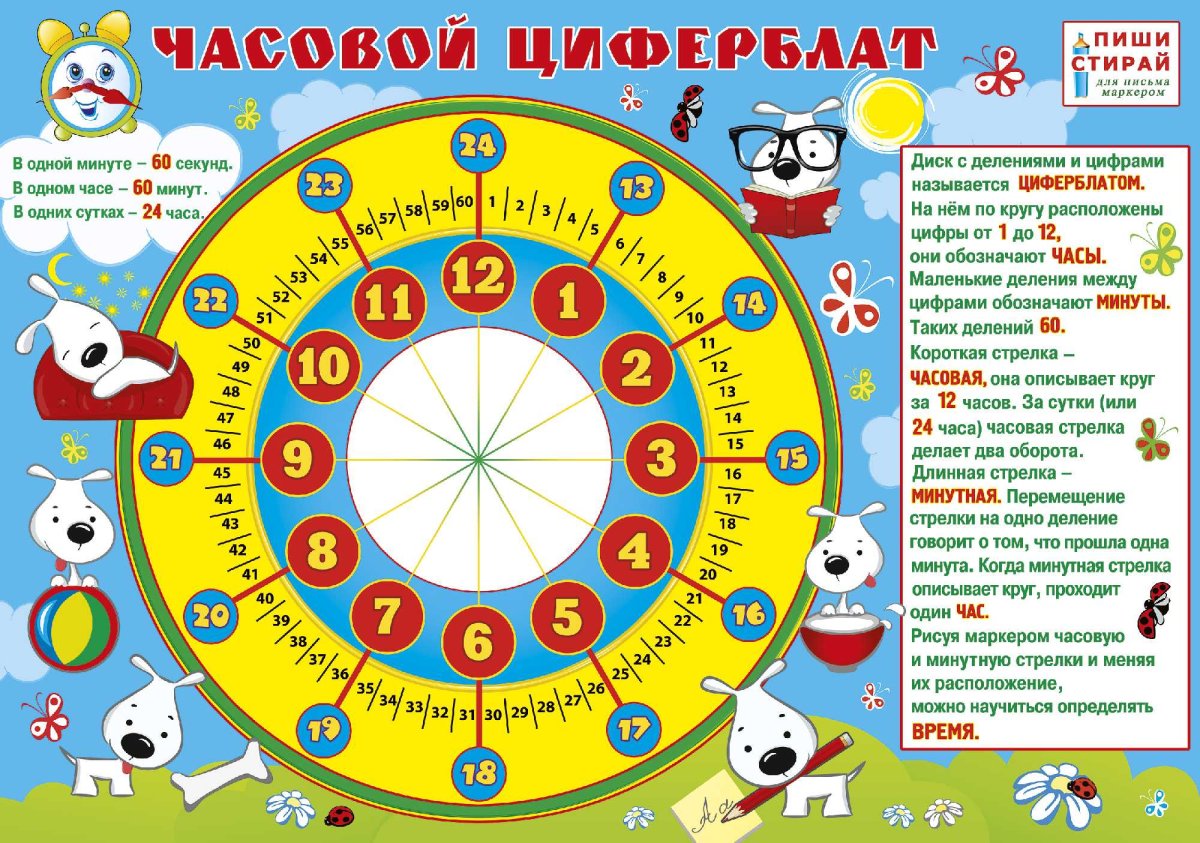 Часы для изучения времени детям