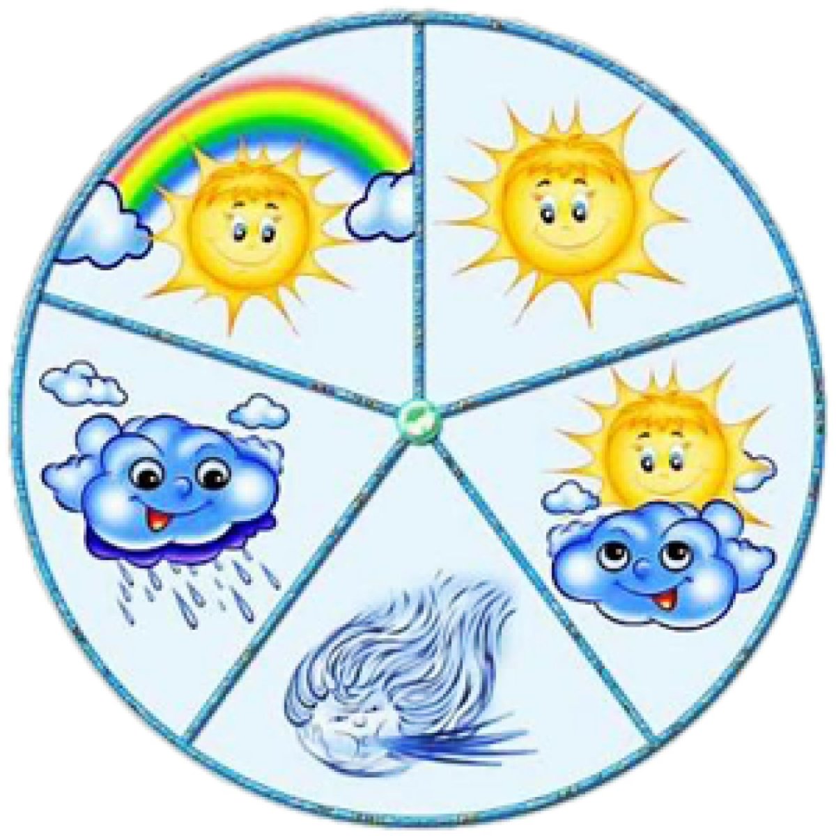 Погодные явления для дошкольников