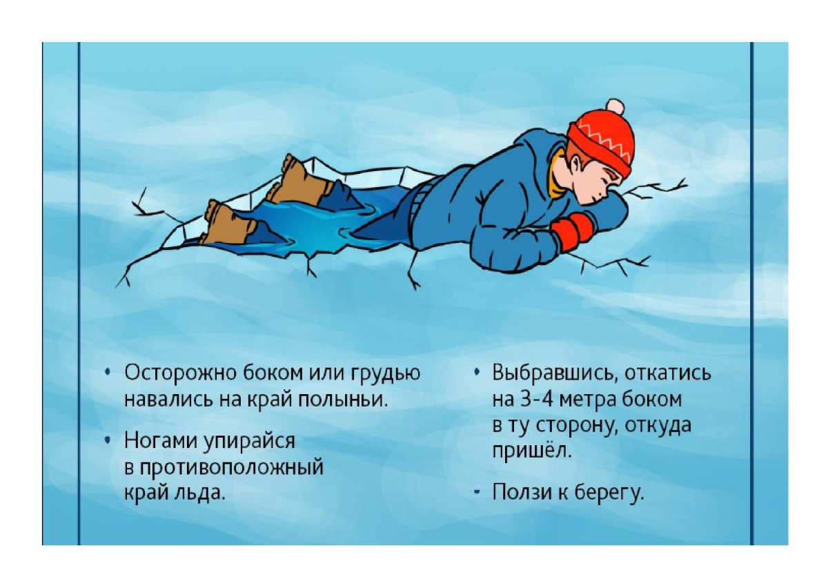 Дети на льду без присмотра