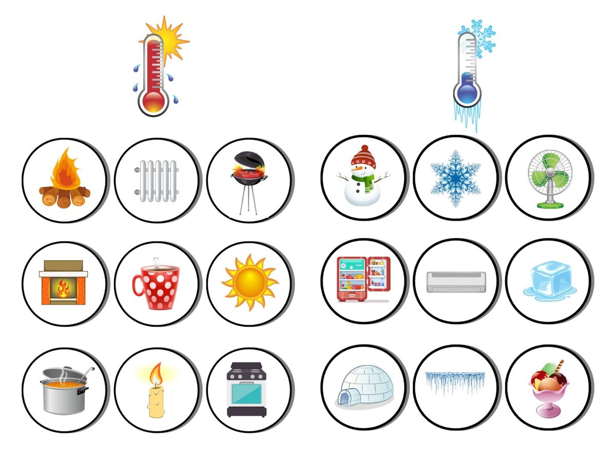 Игра горячо-холодно