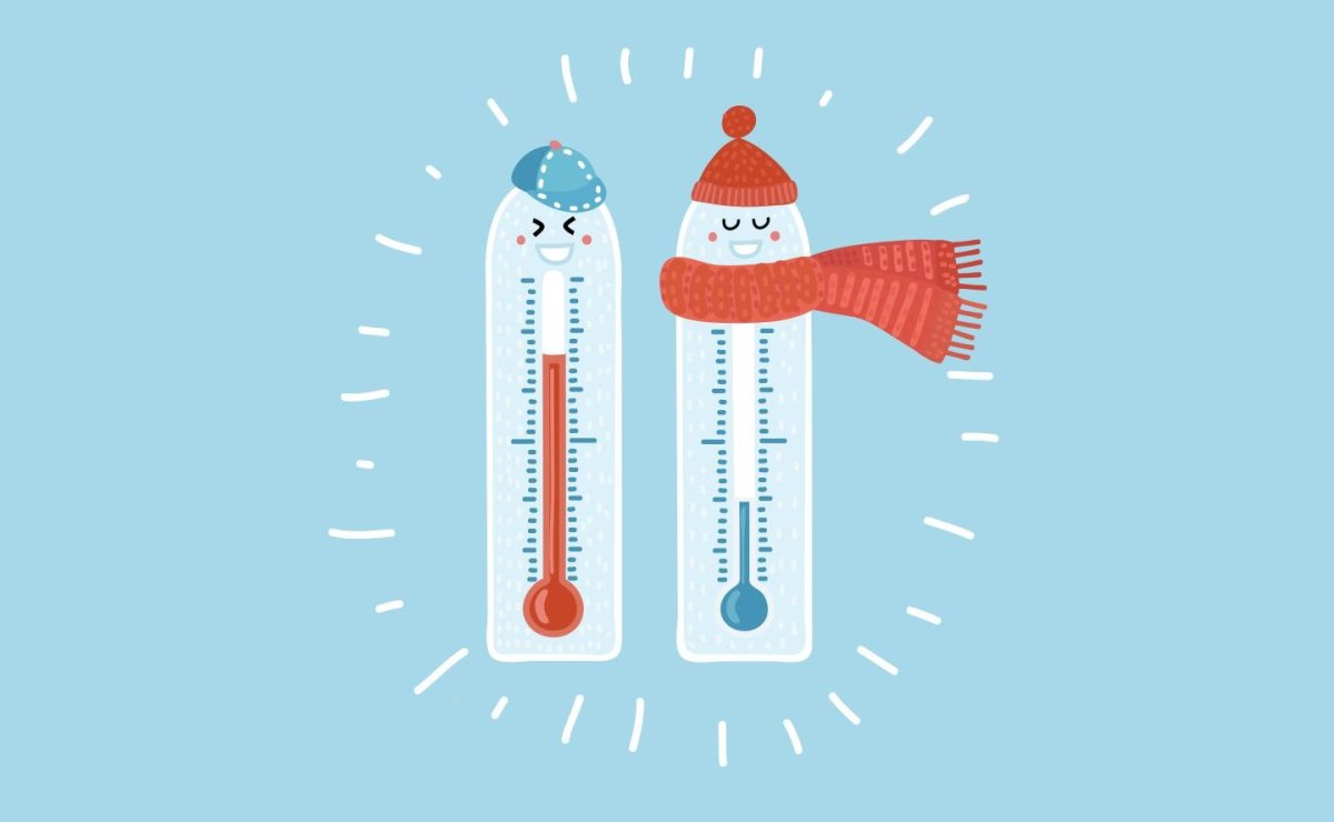 Термометр горячие и холодные