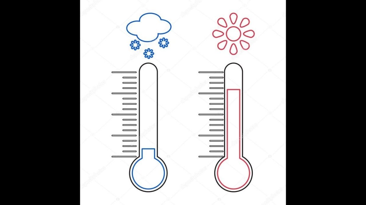 Зимние предметы