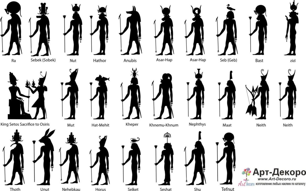 Боги древнего Египта список