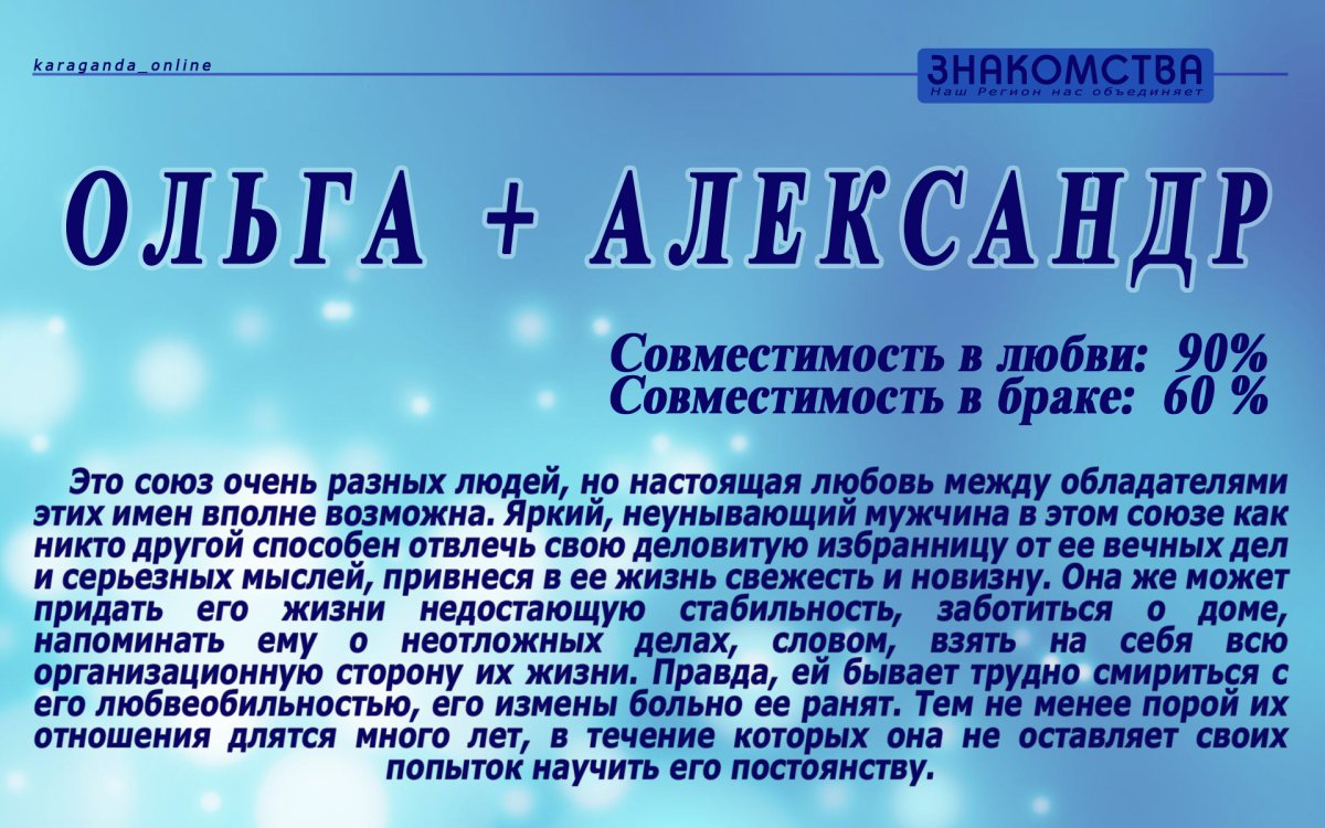 Красивое имя Кирилл