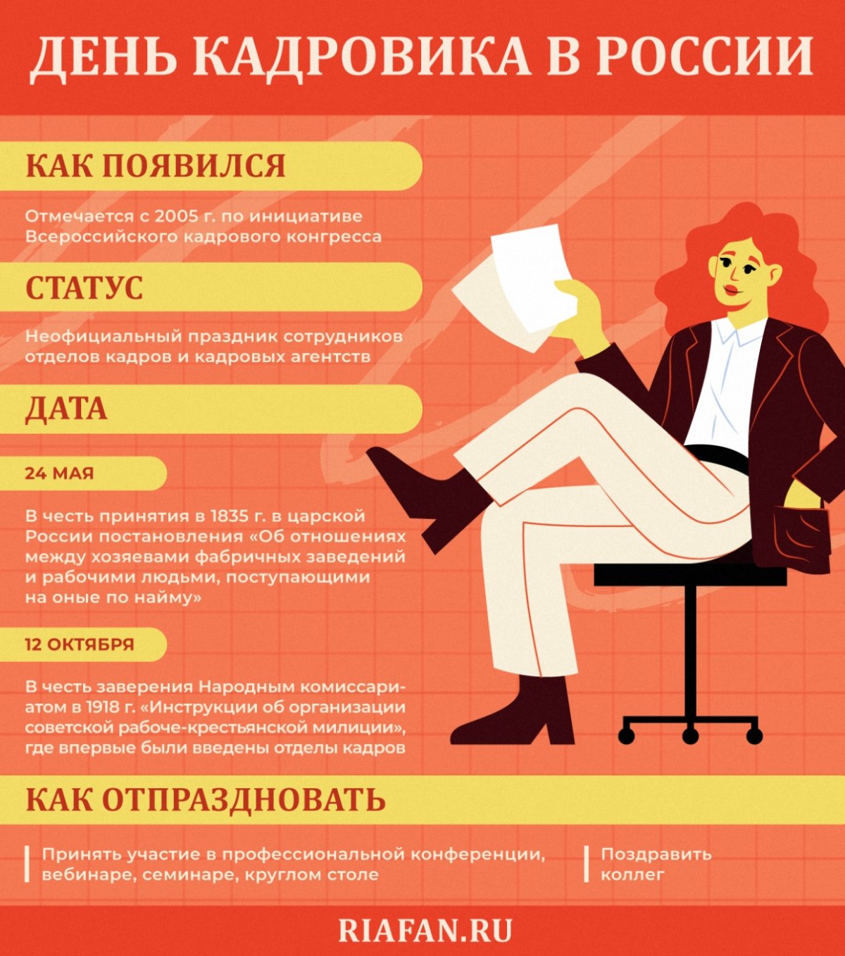 День кадрового работника