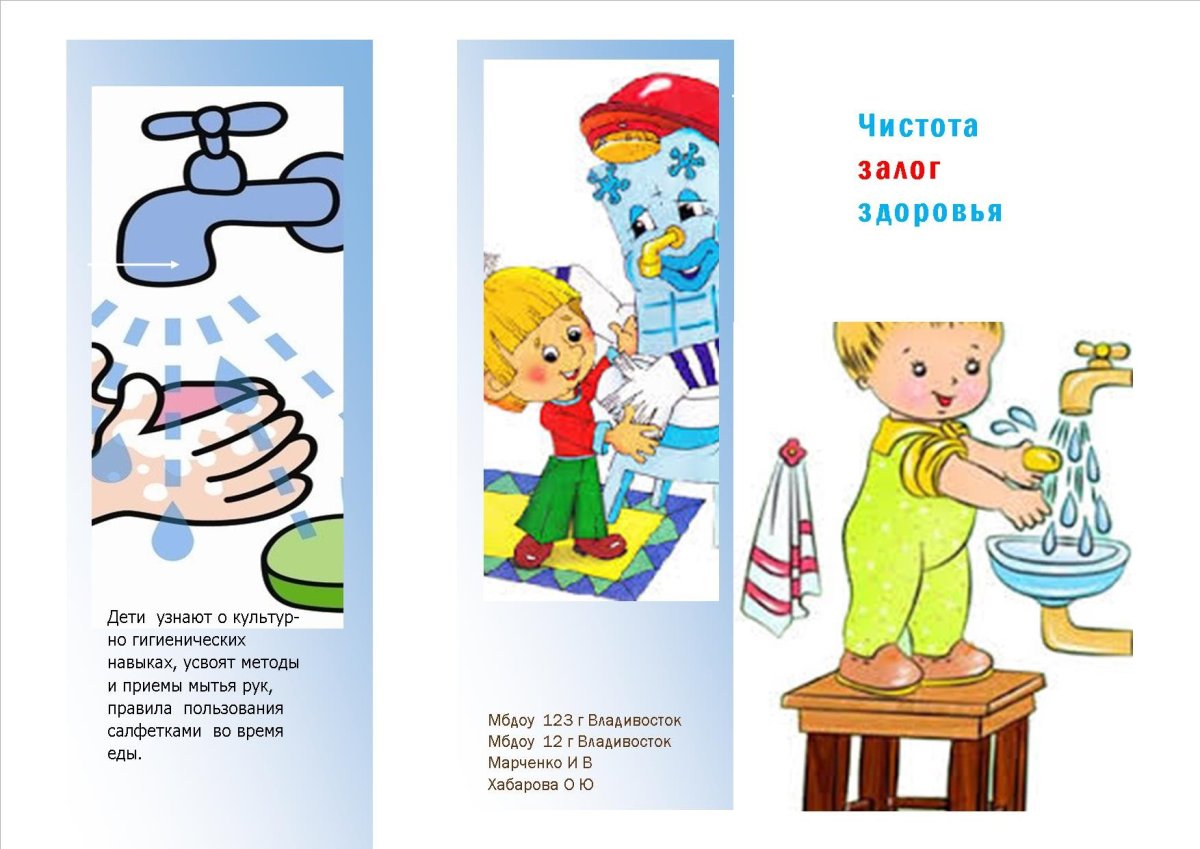 Рисунок на тему чистота залог здоровья