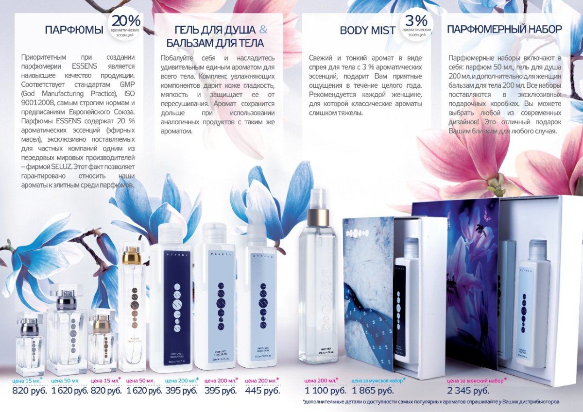 Аромат unique eu06 для поклонников аромата Kilian good girl gone Bad