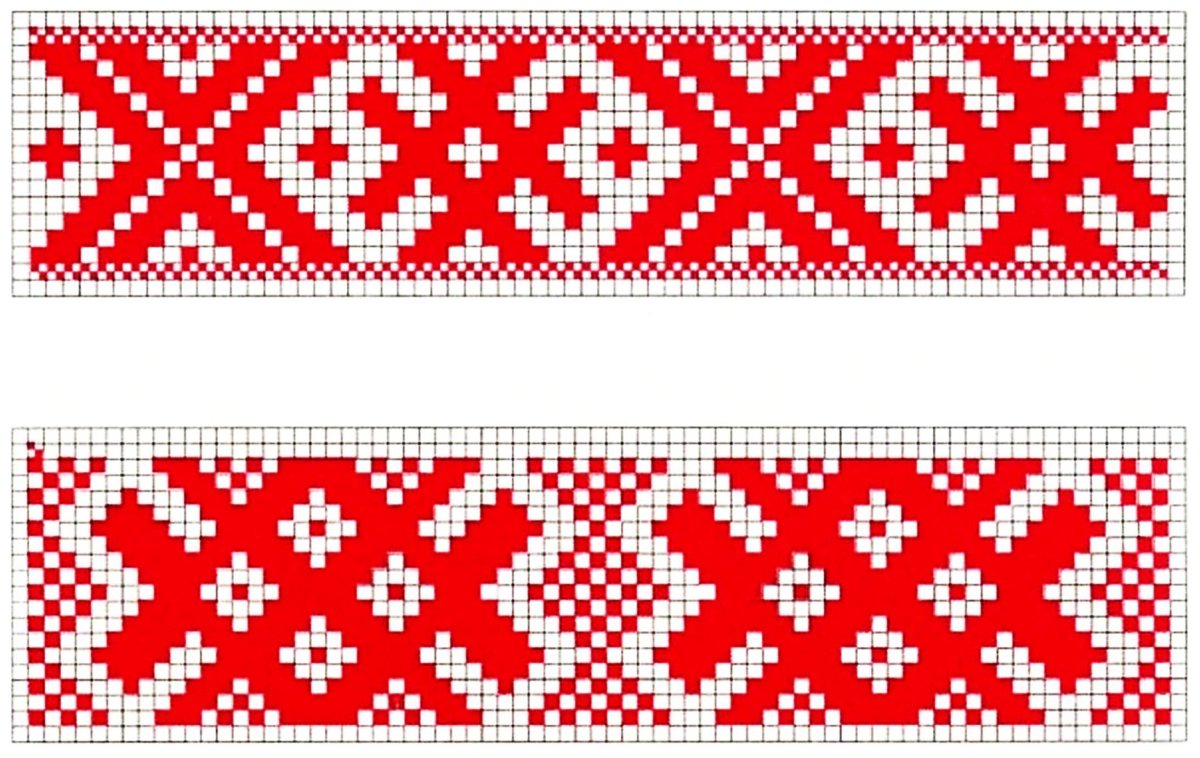 Коми пермяцкие орнаменты вышивка