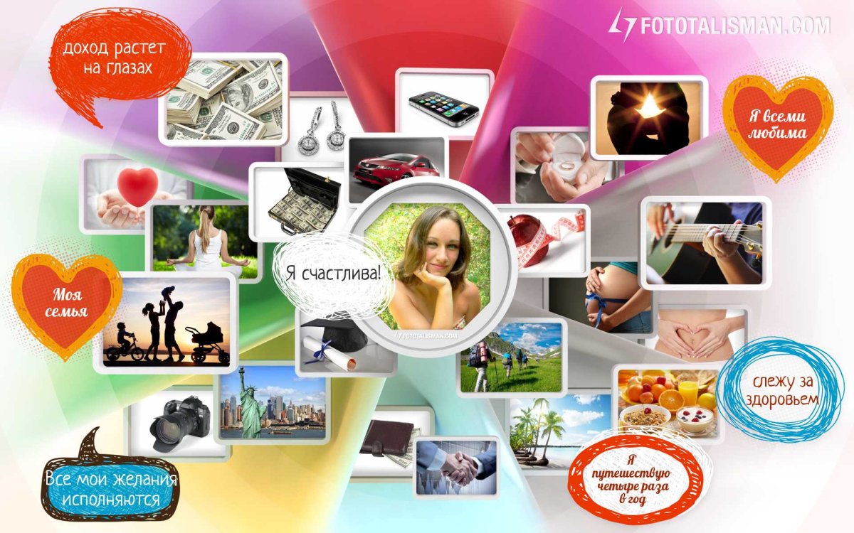 Картина для притягивания денег