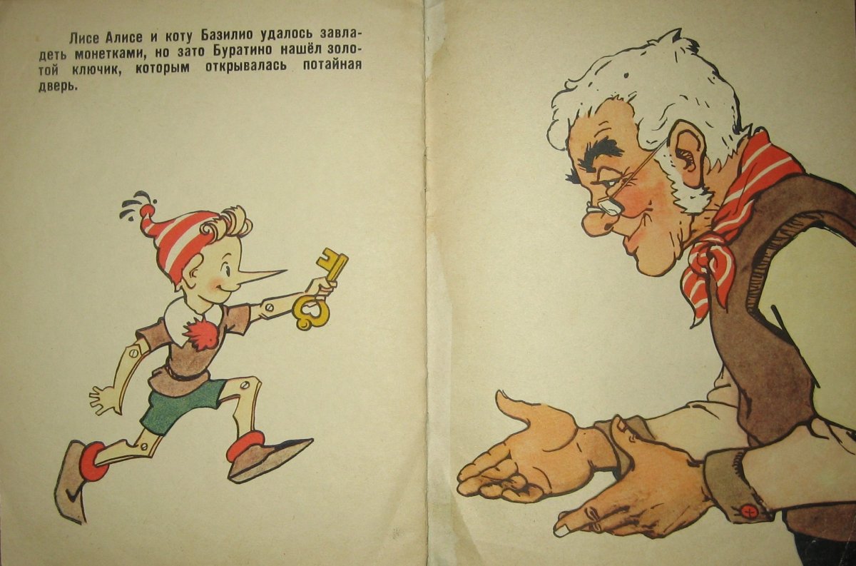 Золотой ключик и приключения Буратино