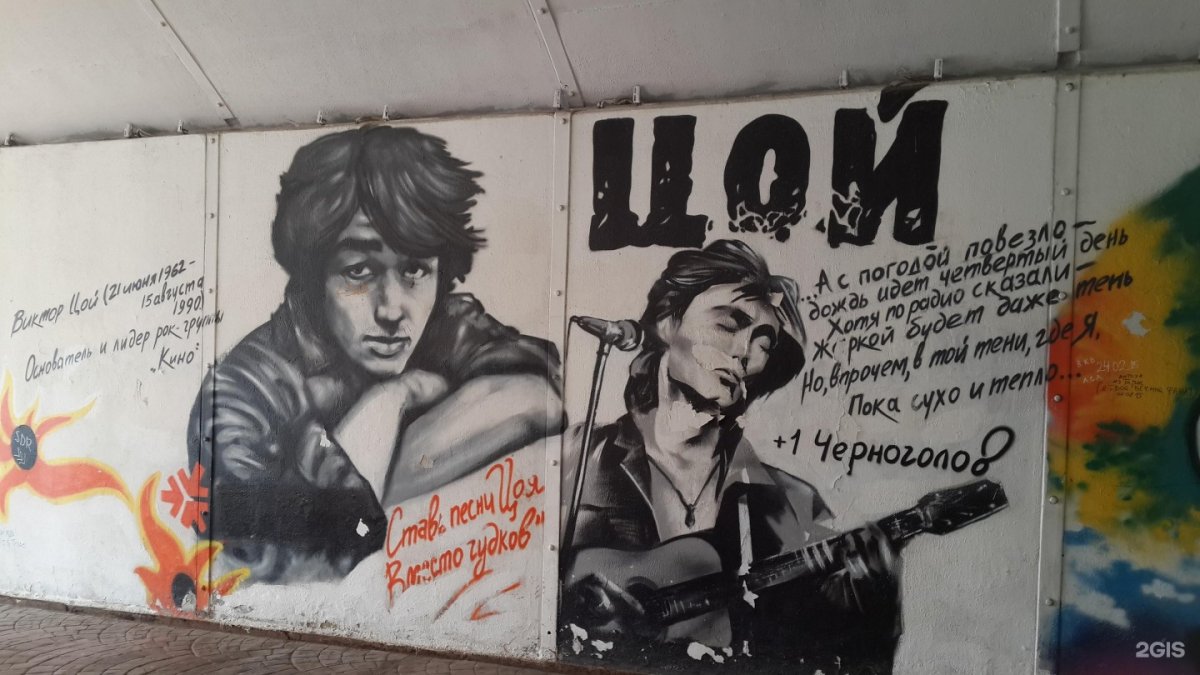 Виктор Цой обои на телефон