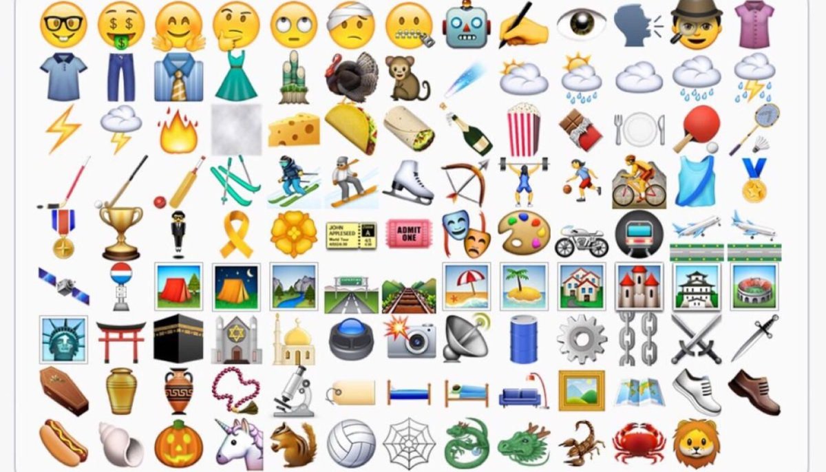 Форма предметов