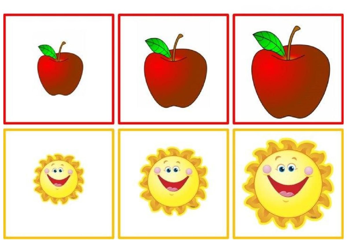 Классификация предметов по группам