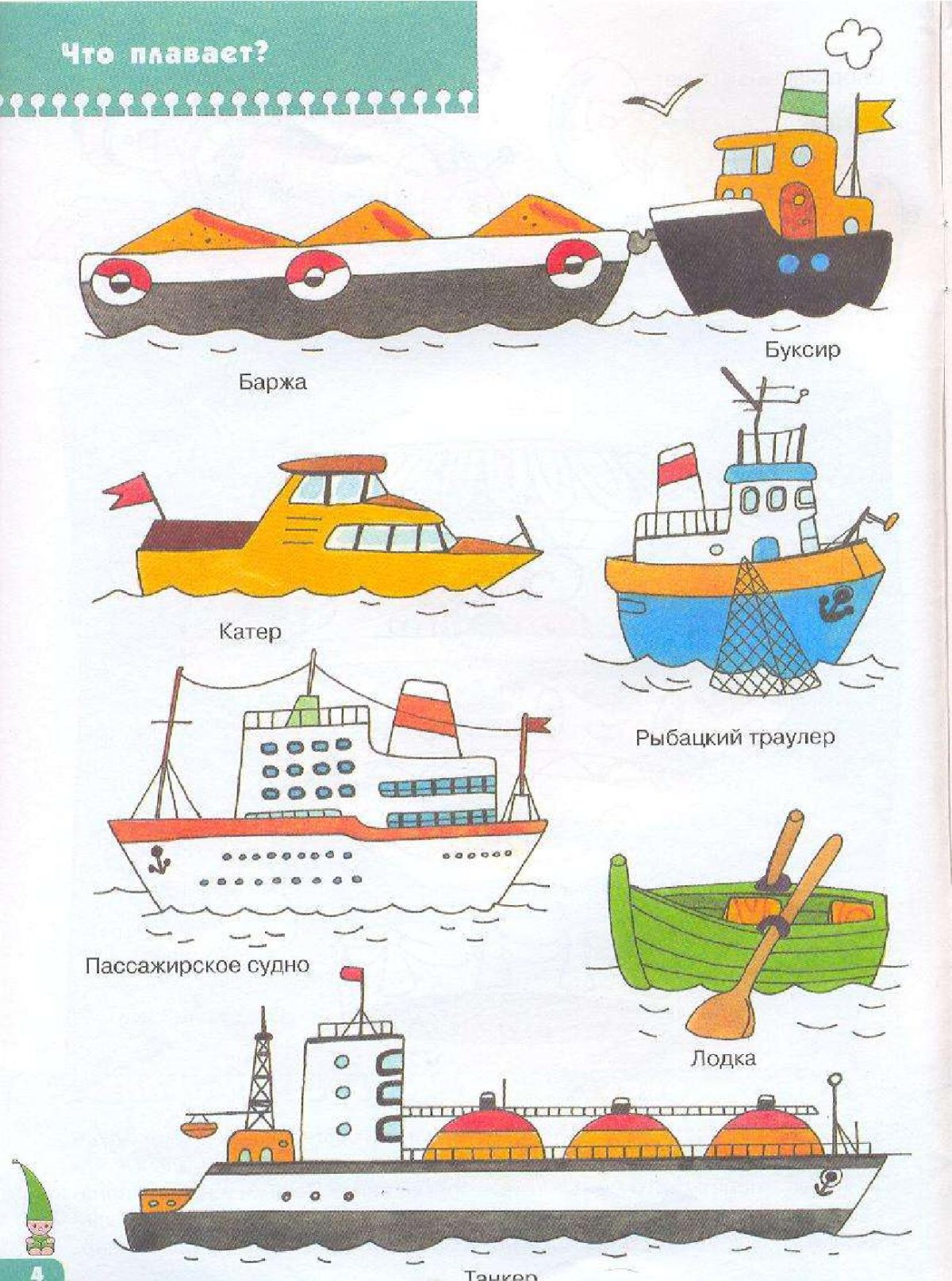 Виды водного транспорта для детей