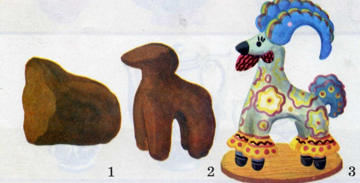 Дымковская игрушка лошадка из пластилина