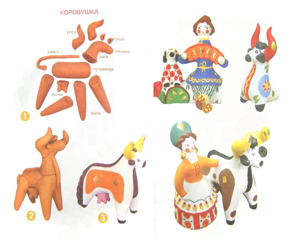 Филимоновская игрушка барашек лепка в средней группе
