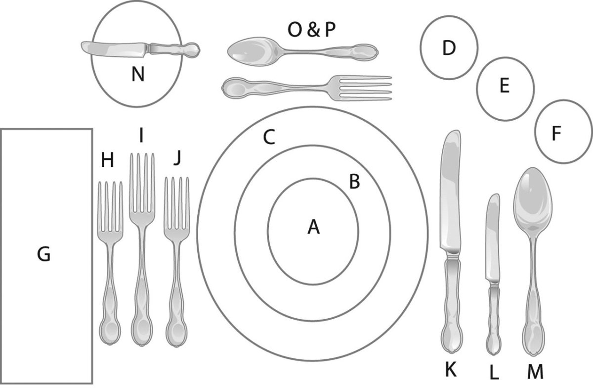 Посуда для веранды