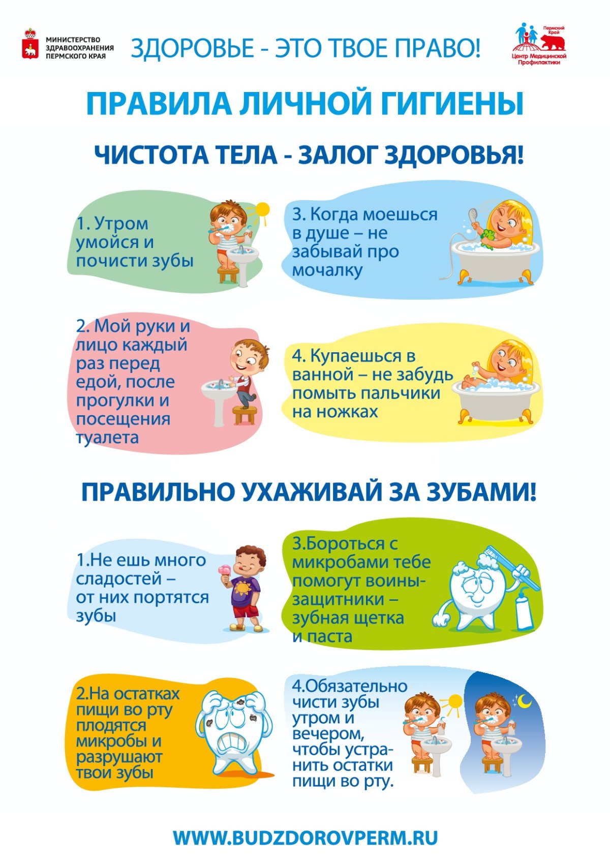Правила личной гигиены для детей