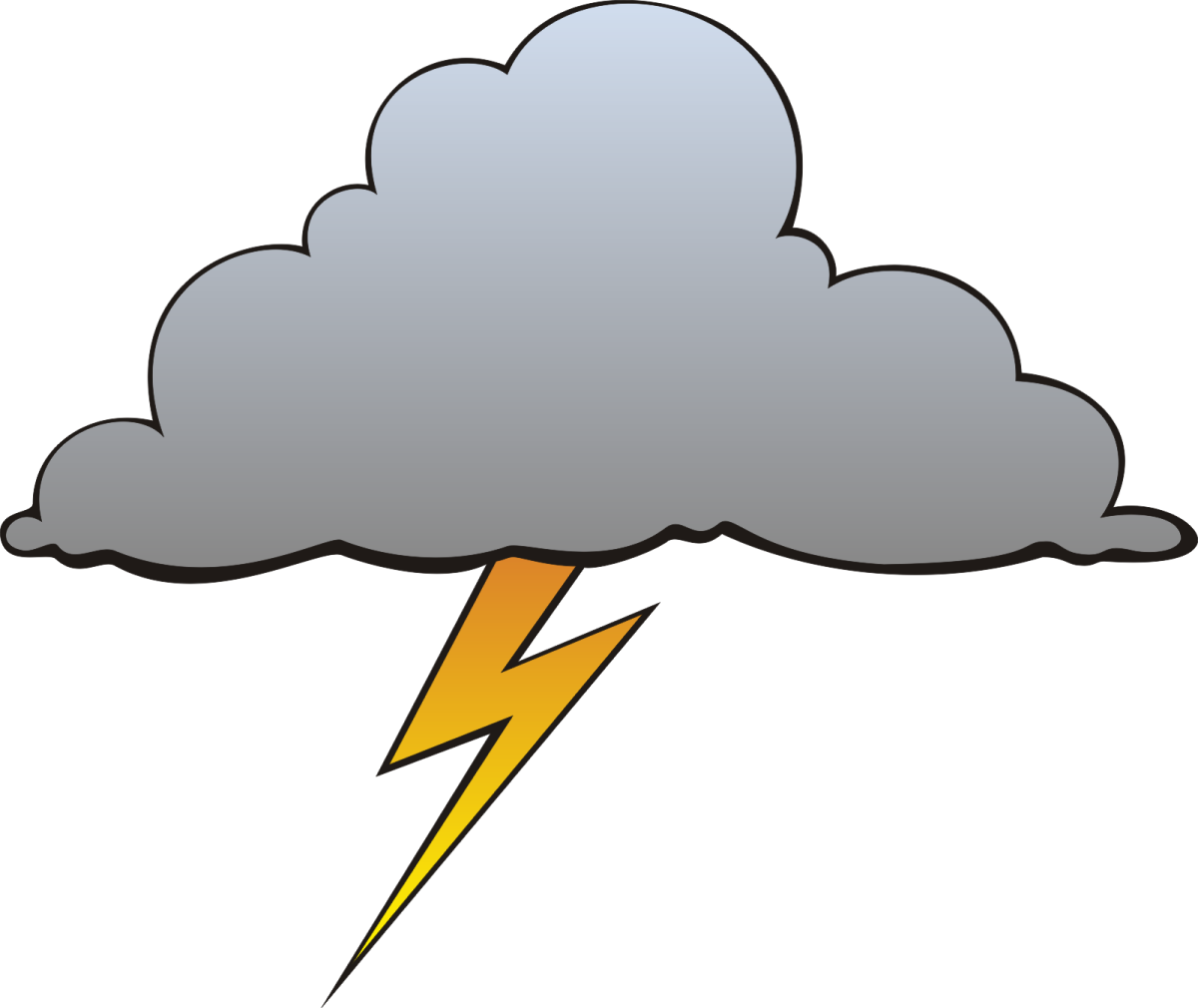 Гром и молния для детей