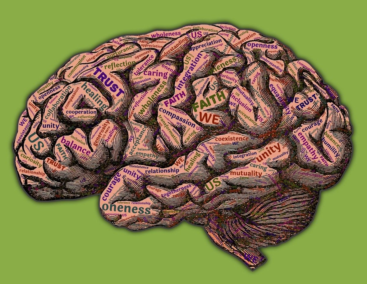 Креативный мозг