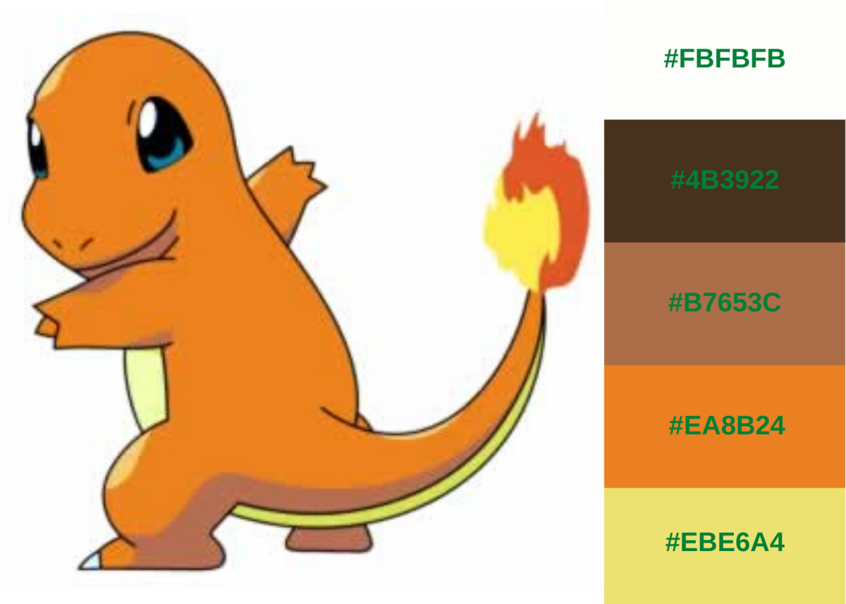 Покемон Чармандер