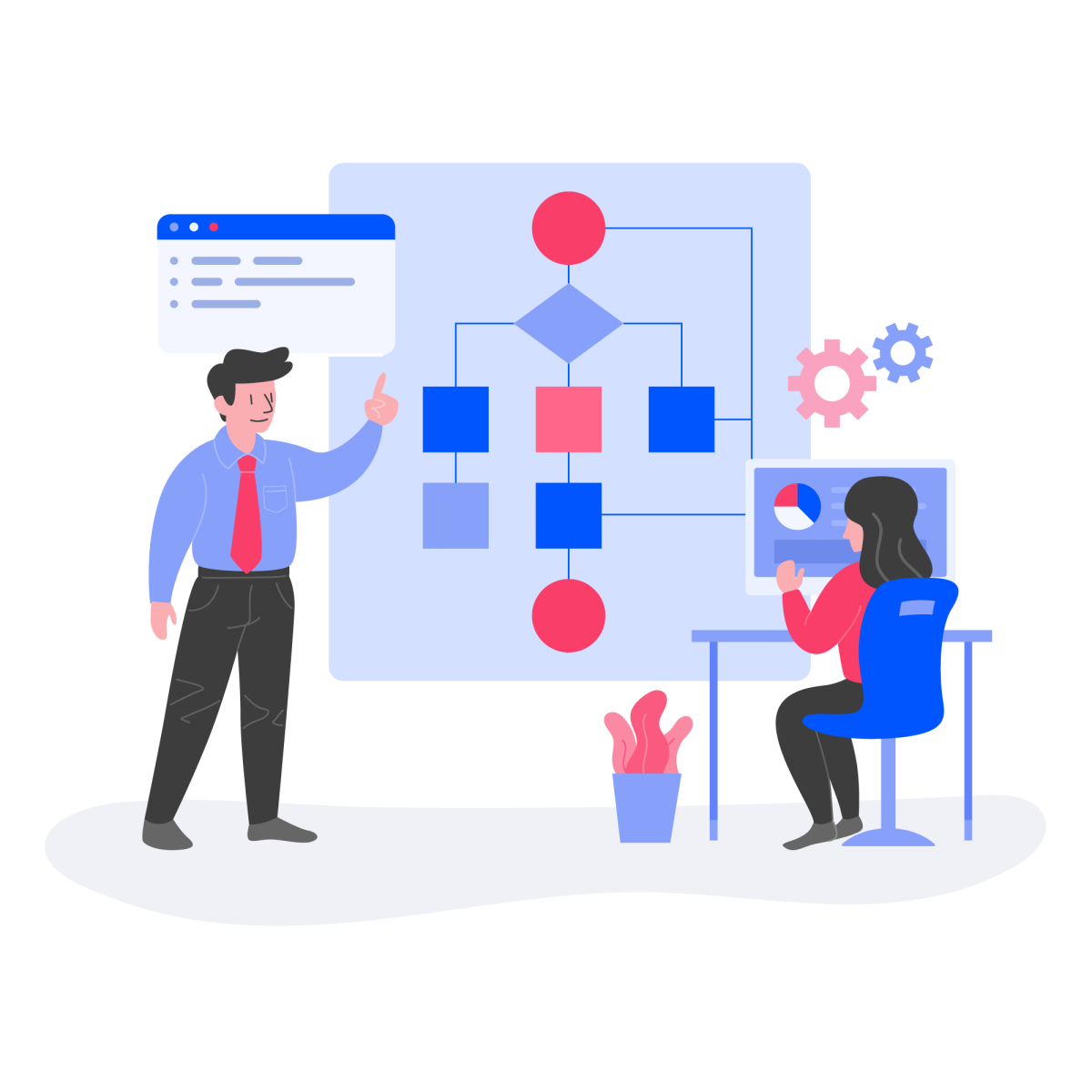 Алгоритм вектор