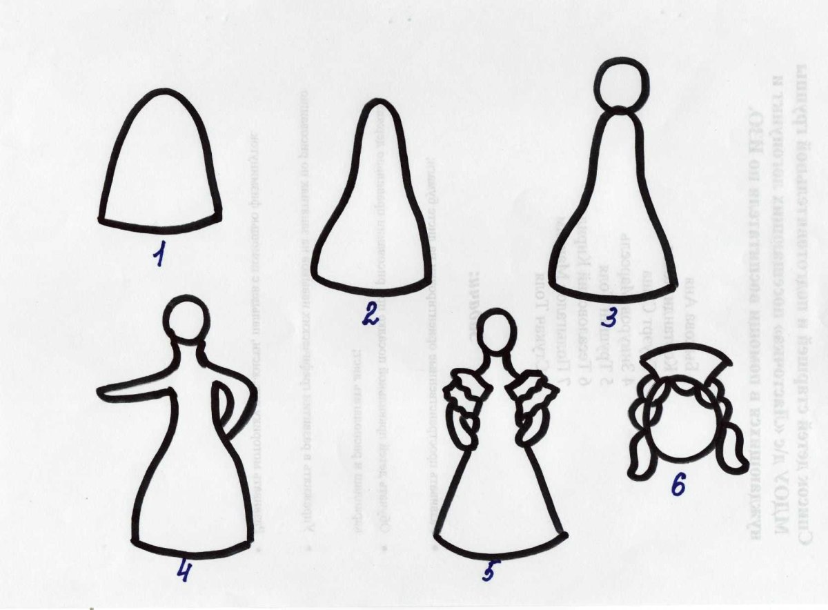 Барышня из глины