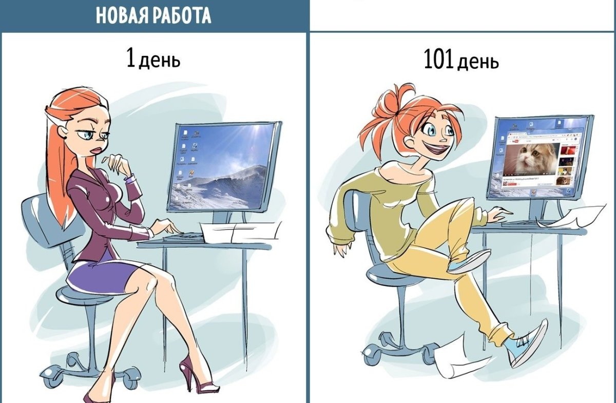 Второй день работы