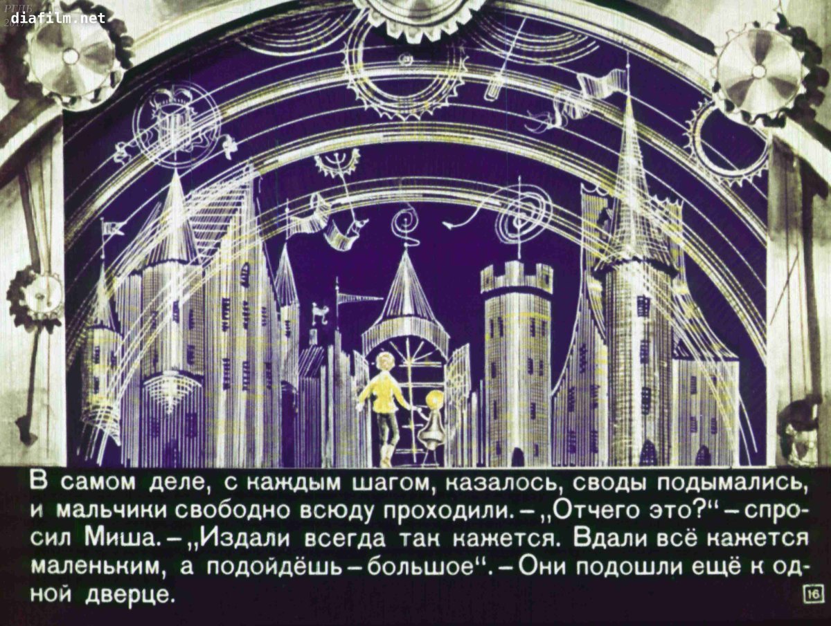 В Ф Одоевский городок в табакерке