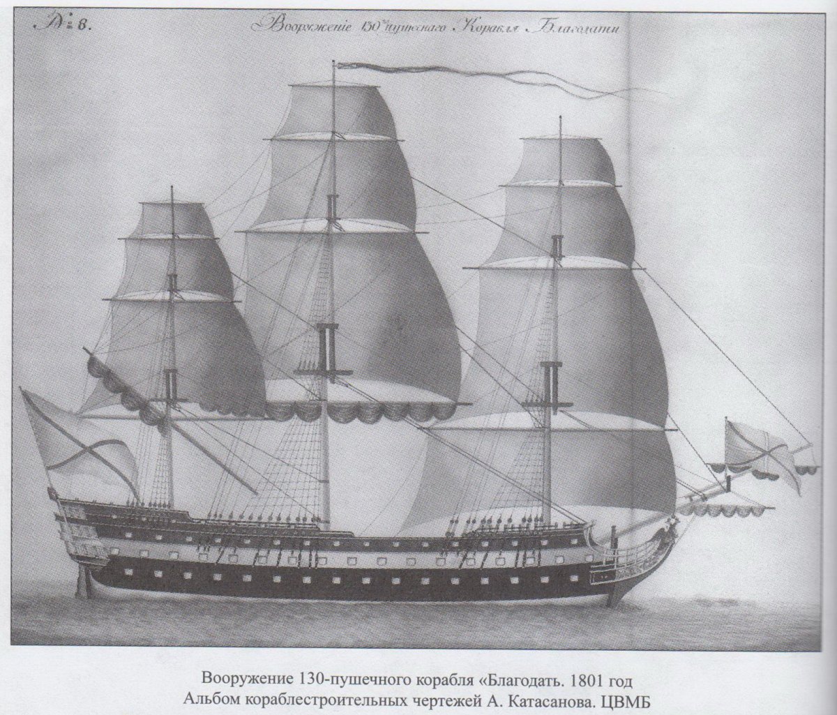 Парусный Фрегат с Андреевским флагом