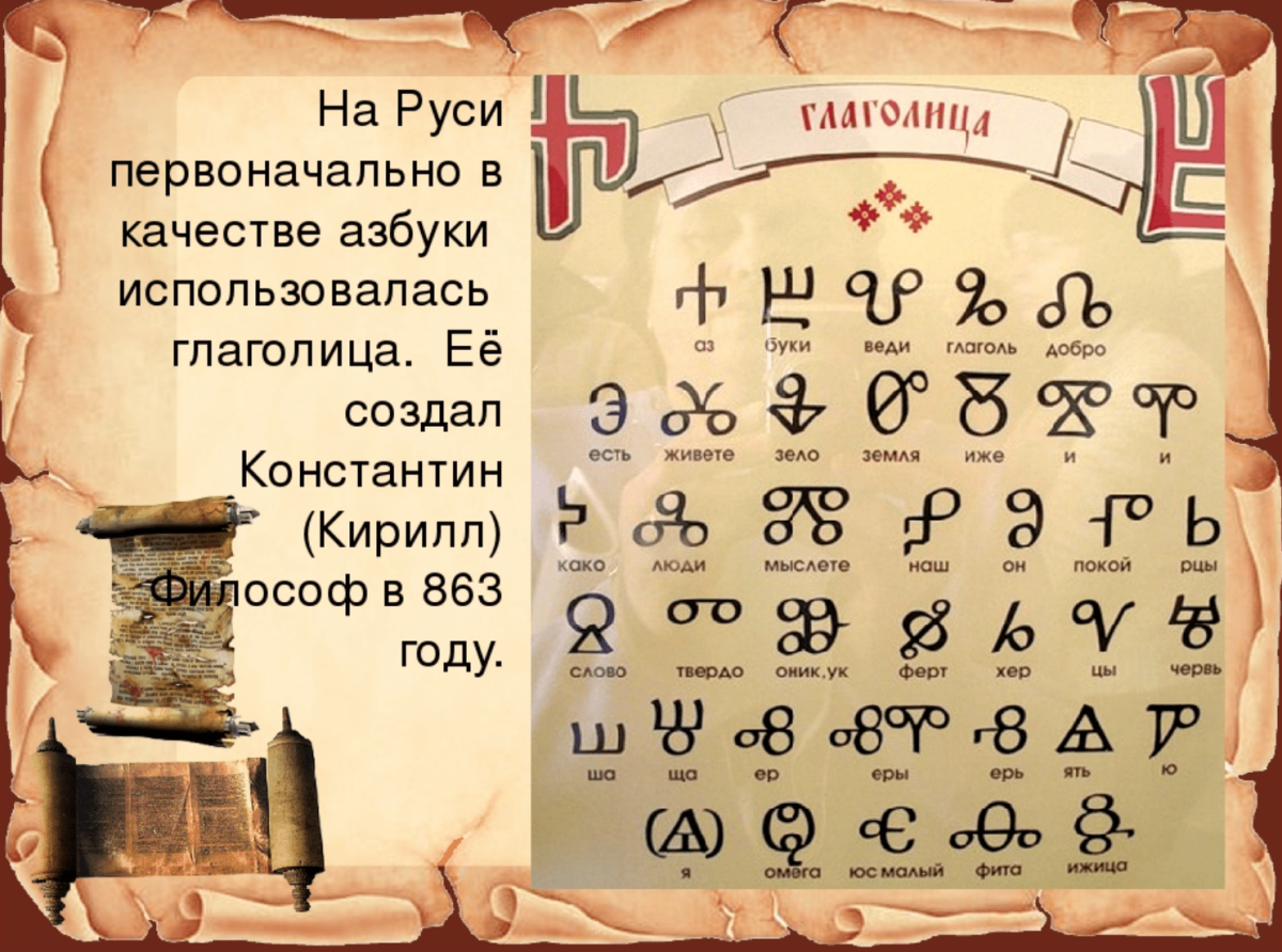 Глаголица древняя Славянская Азбука