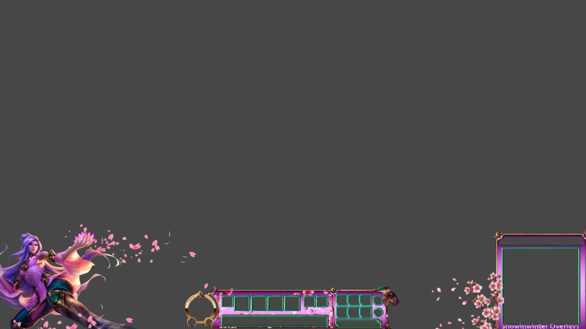 Оверлеи обс дота 2