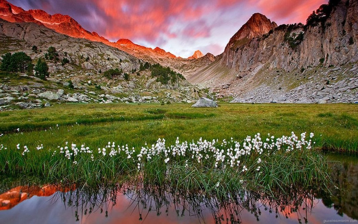 Физическая карта европейского Юга России