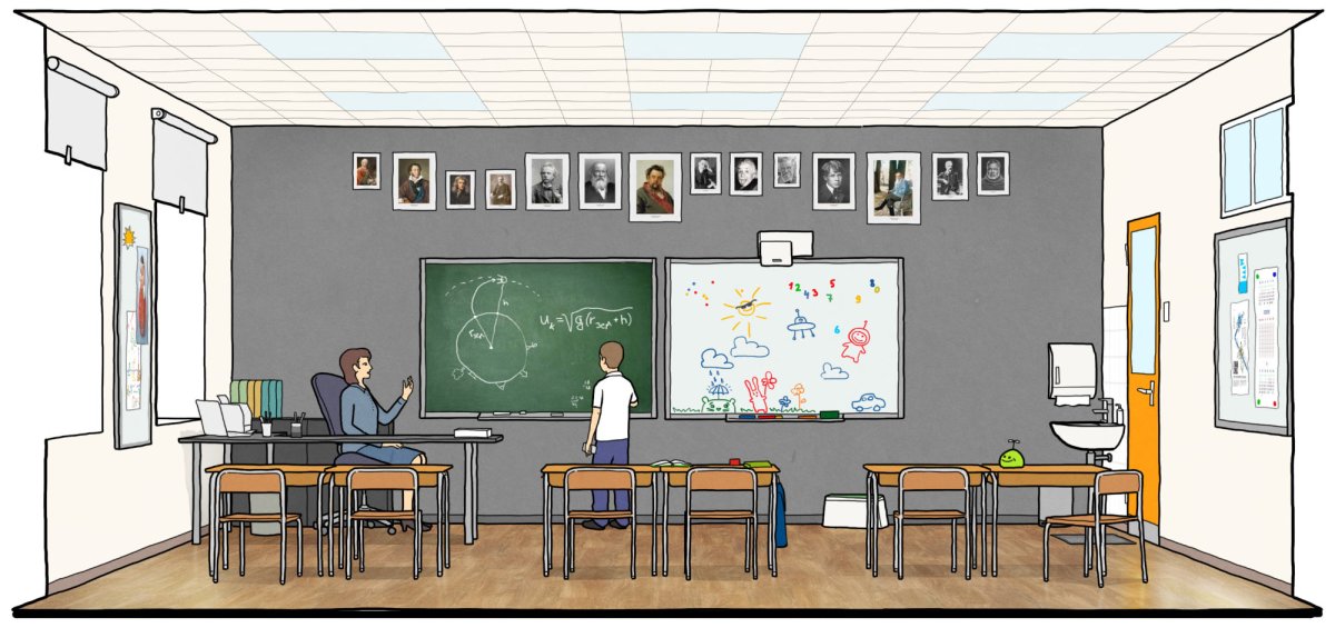 Школьный класс