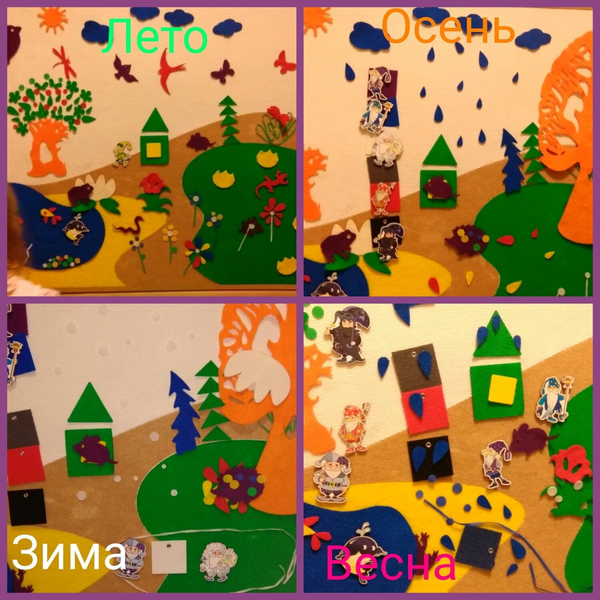 Эскиз гномика