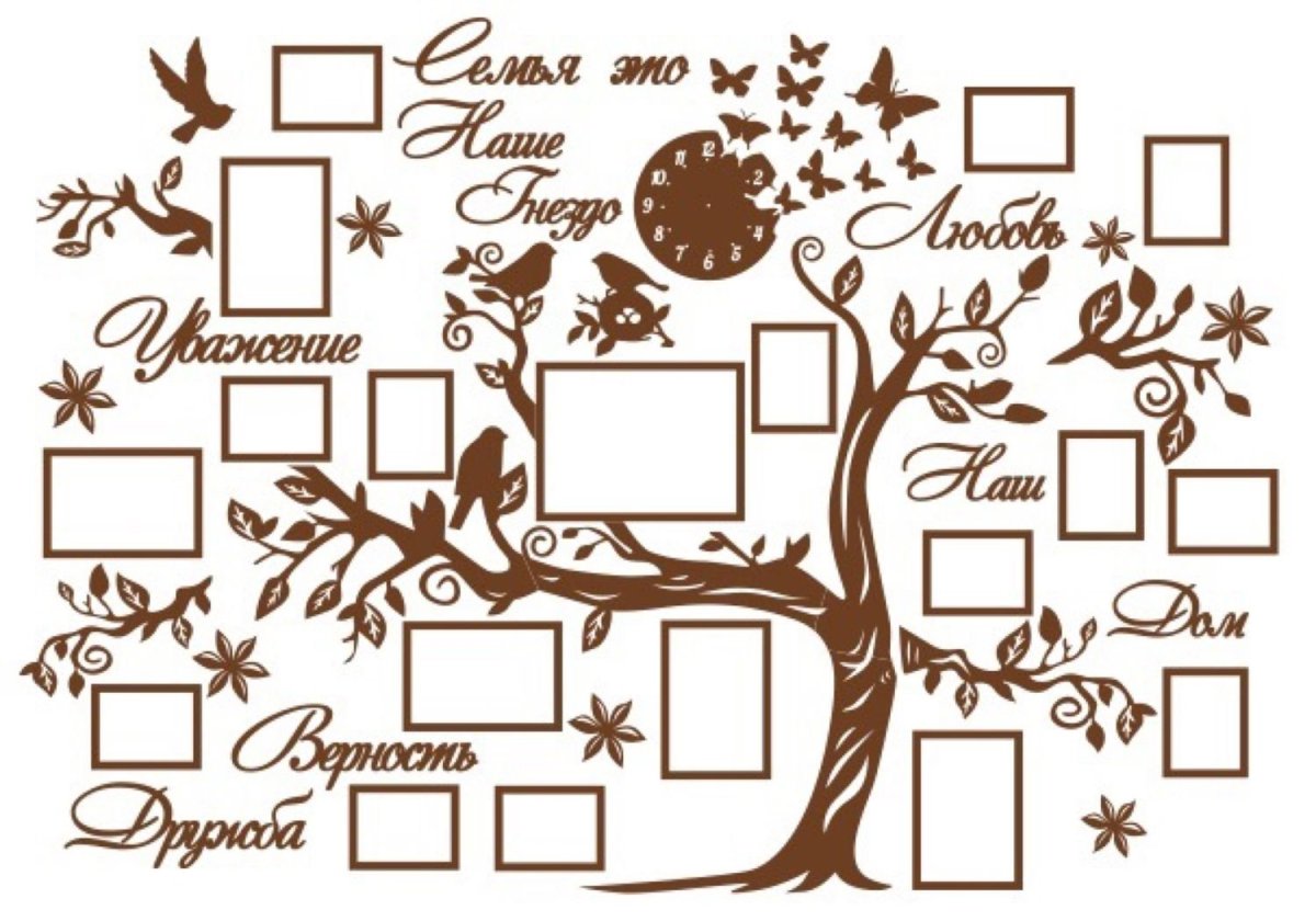 Трафарет генеалогического дерева на стену